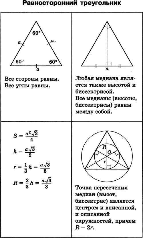 Равносторонний треугольник свойства. Высота в равностороннем треугольнике свойства. Соотношения в равностороннем треугольнике. Свойства равностороннего треугольника. Равносторонний треугольник и его свойства.