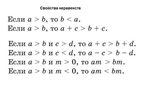 Огэ числовые неравенства