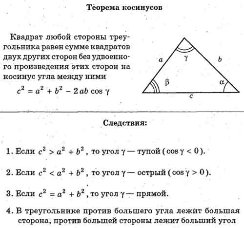 теорема-косинусов-зад20
